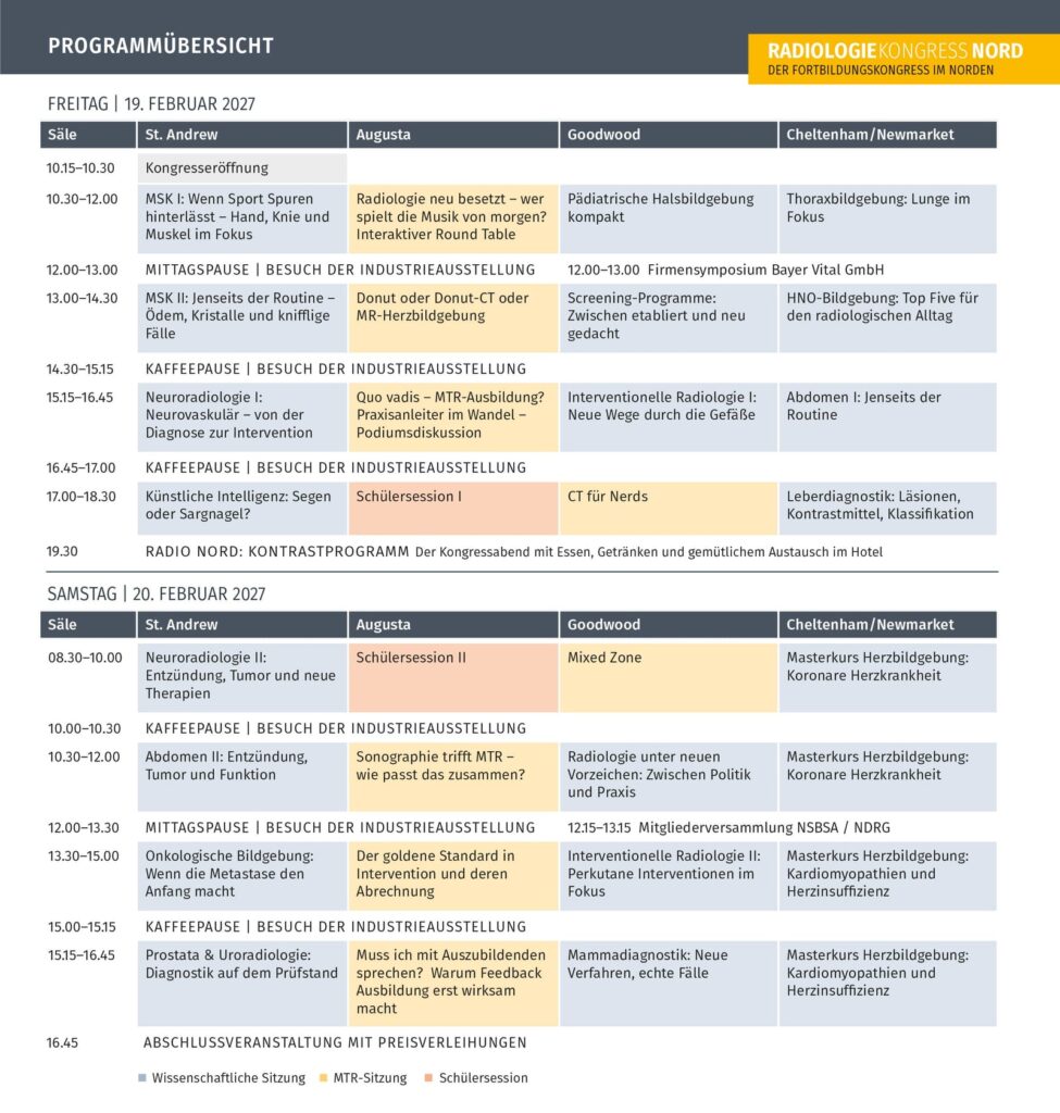 Programmübersicht Radiologiekongress Nord 2027